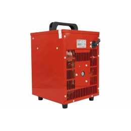 Тепловая электрическая пушка Ресанта ТЭП-3000Н 67/1/18 { 3000/1500 Вт, 220/230 В, 3.2 кг }